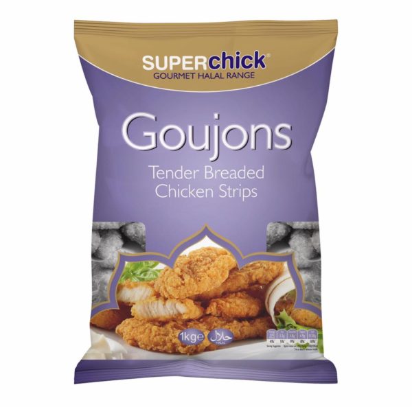 Breaded Chicken Goujons